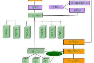 胶南房地产 湖州房产超市网官网